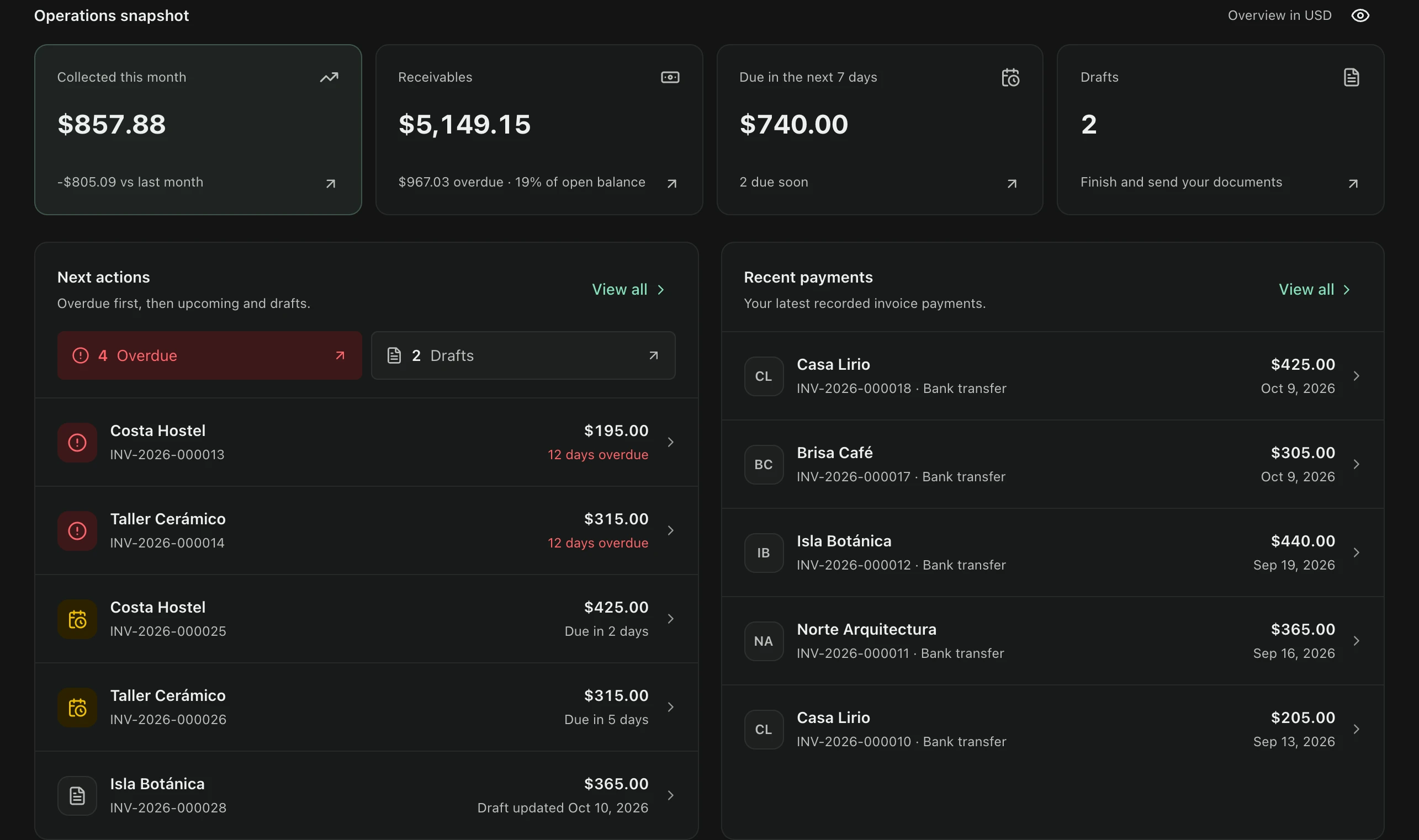 FacturaOS business dashboard with payments and upcoming actions.