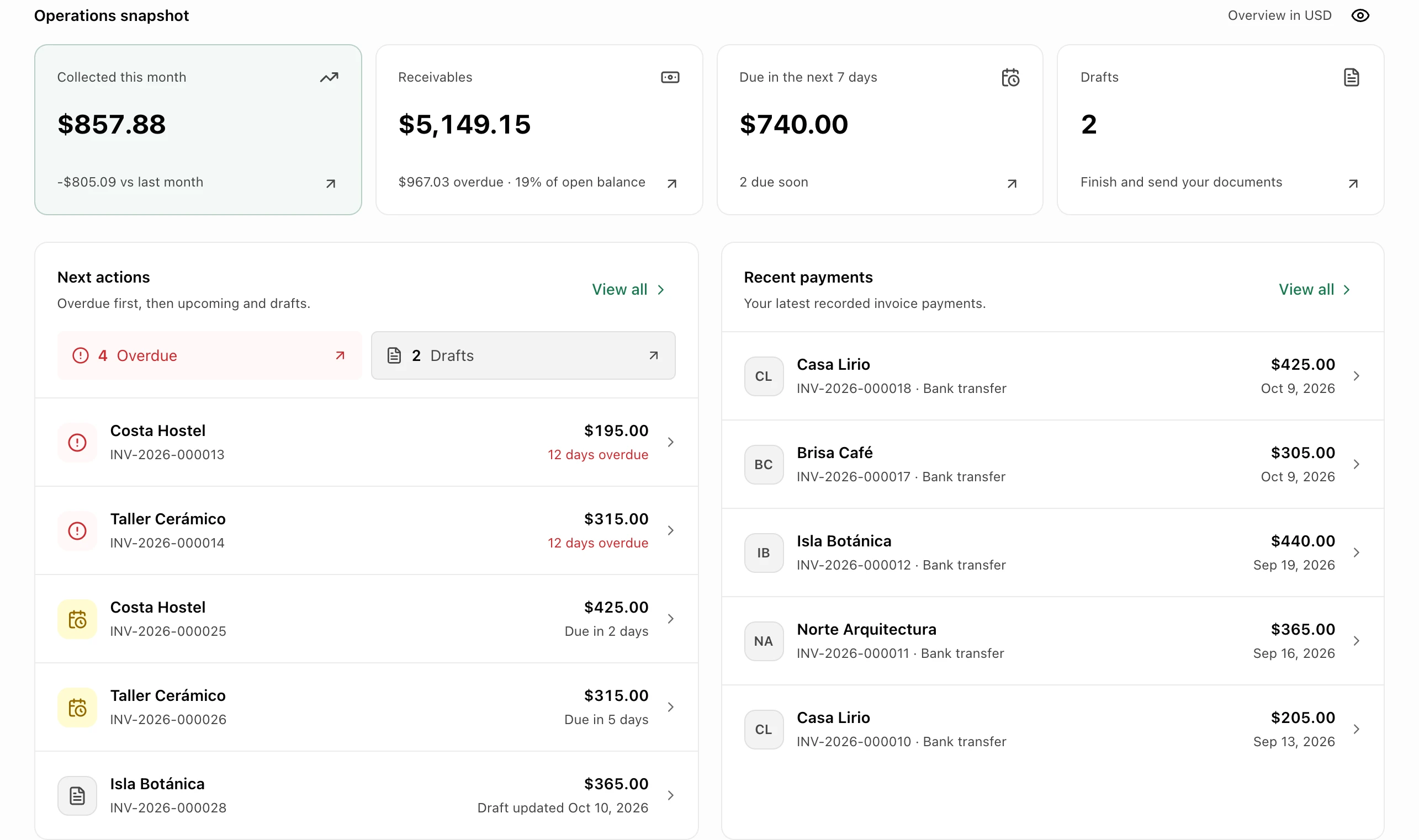 FacturaOS business dashboard with payments and upcoming actions.